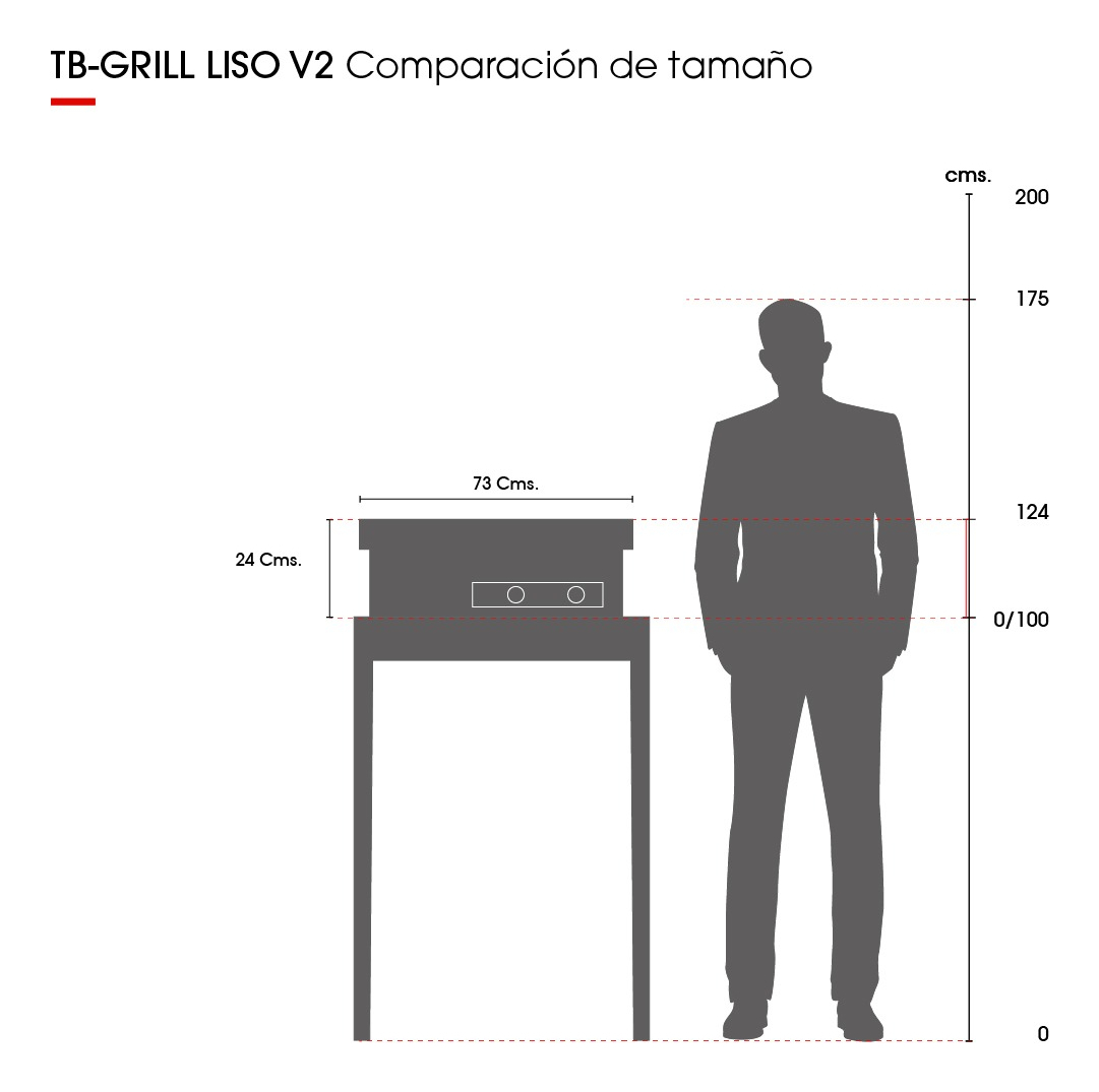 Plancha Lisa Eléctrica Turboblender Tb-grill Liso V2 Color Gris - Imagen 4
